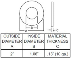 SPINDLE WASHER 2" OD X 1.06" ID