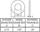 SPINDLE WASHER 2.13" ODX1.06" ID